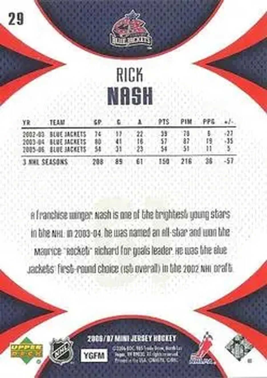 2006-07 Upper Deck Mini Jersey #29 - Rick Nash - Columbus Blue Jackets - Back 2006-07 Upper Deck Mini Jersey #29 - Rick Nash - Columbus Blue Jackets - Back
