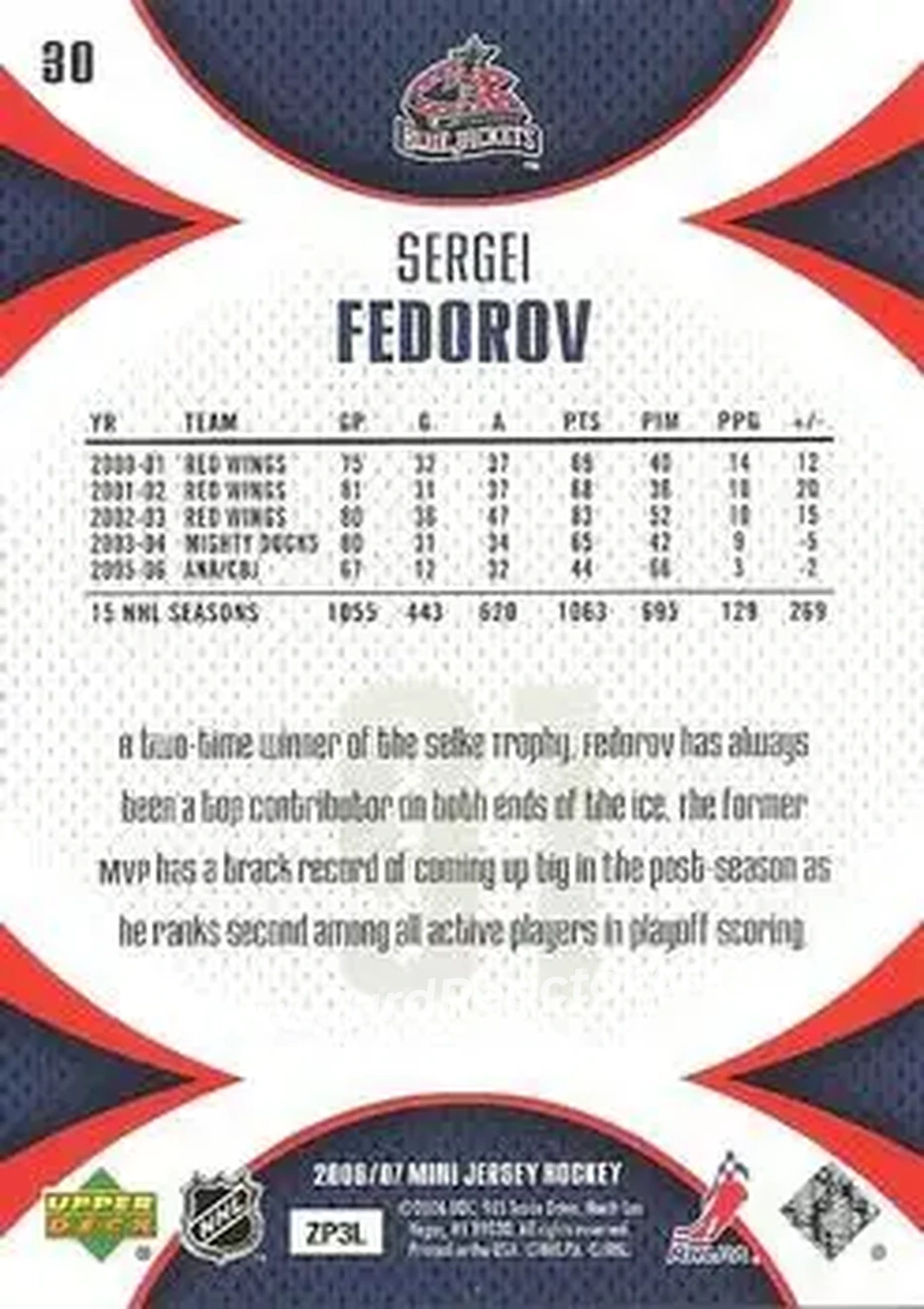2006-07 Upper Deck Mini Jersey #30 - Sergei Fedorov - Columbus Blue Jackets - Back 2006-07 Upper Deck Mini Jersey #30 - Sergei Fedorov - Columbus Blue Jackets - Back