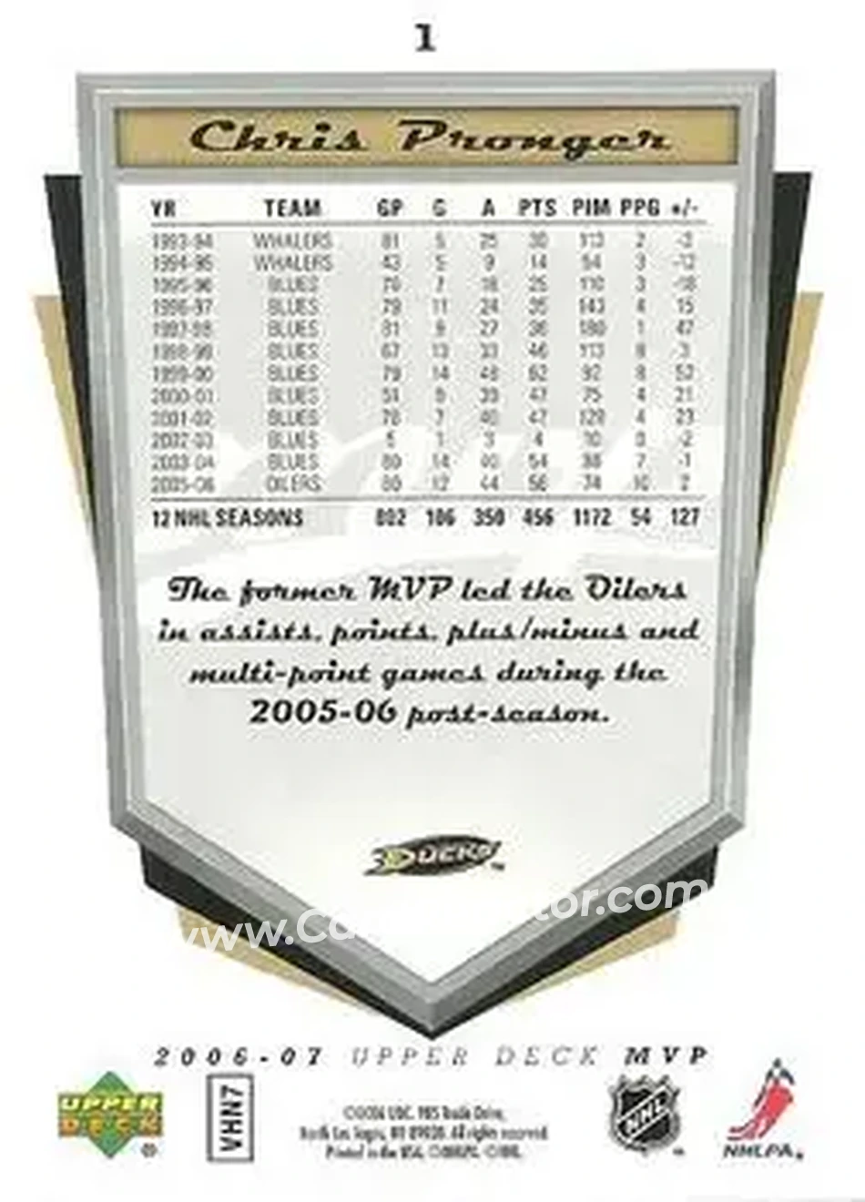 2006-07 Upper Deck MVP #1 - Chris Pronger - Anaheim Ducks - Back 2006-07 Upper Deck MVP #1 - Chris Pronger - Anaheim Ducks - Back