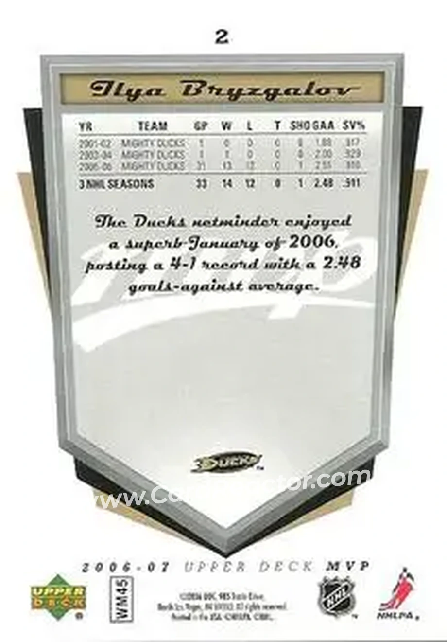 2006-07 Upper Deck MVP #2 - Ilya Bryzgalov - Anaheim Ducks - Back