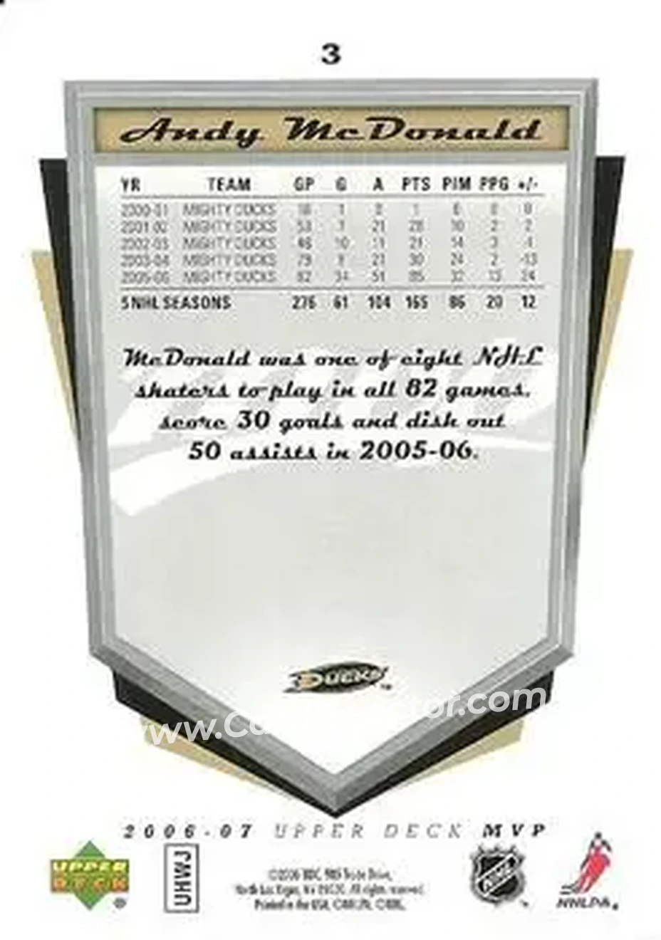 2006-07 Upper Deck MVP #3 - Andy McDonald - Anaheim Ducks - Back