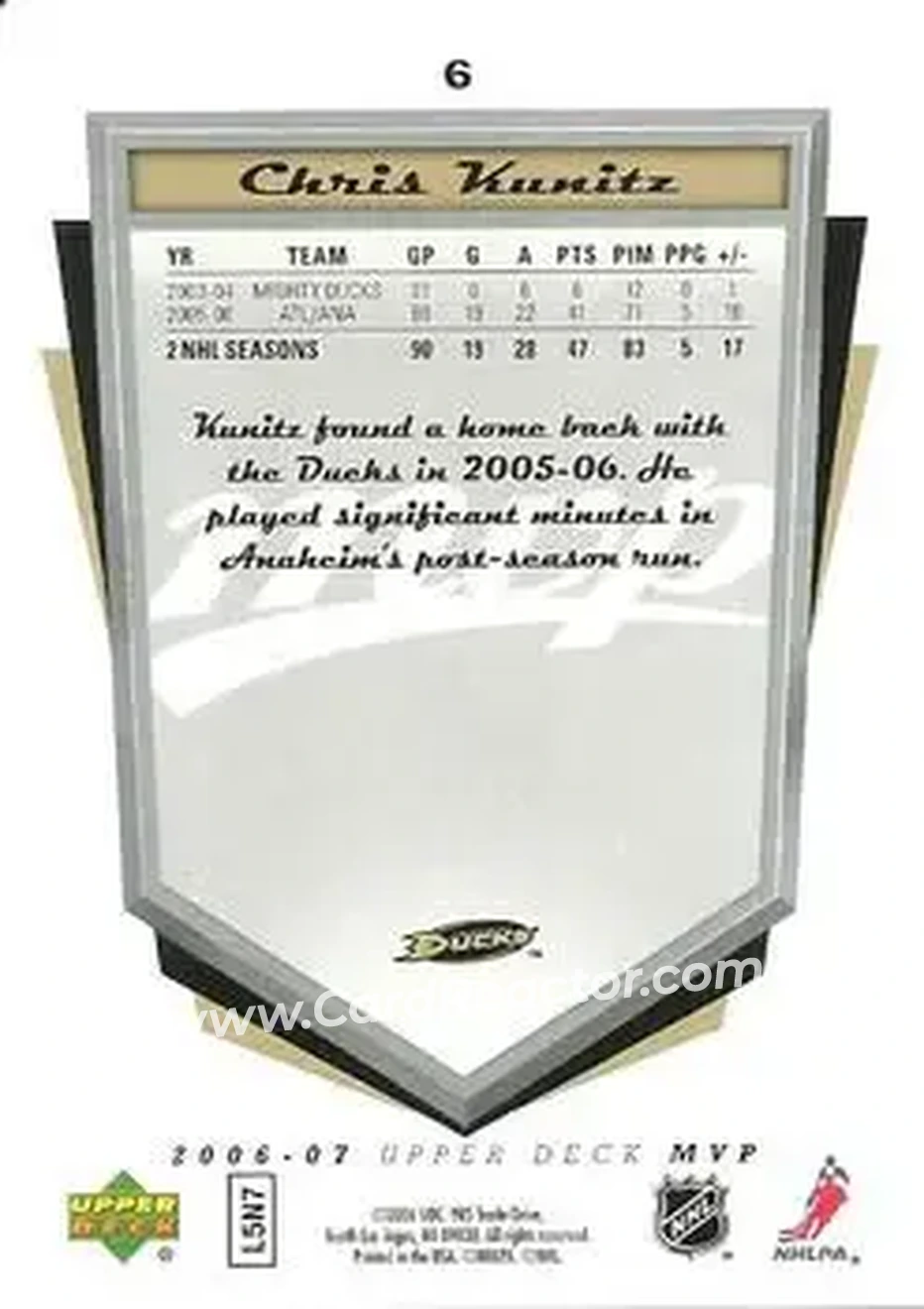 2006-07 Upper Deck MVP #6 - Chris Kunitz - Anaheim Ducks - Back