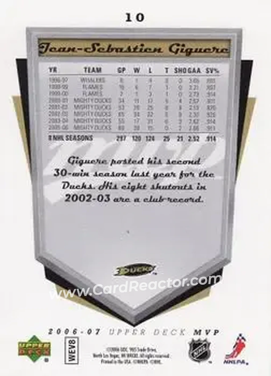 2006-07 Upper Deck MVP #10 - Jean-Sebastien Giguere - Anaheim Ducks - Back