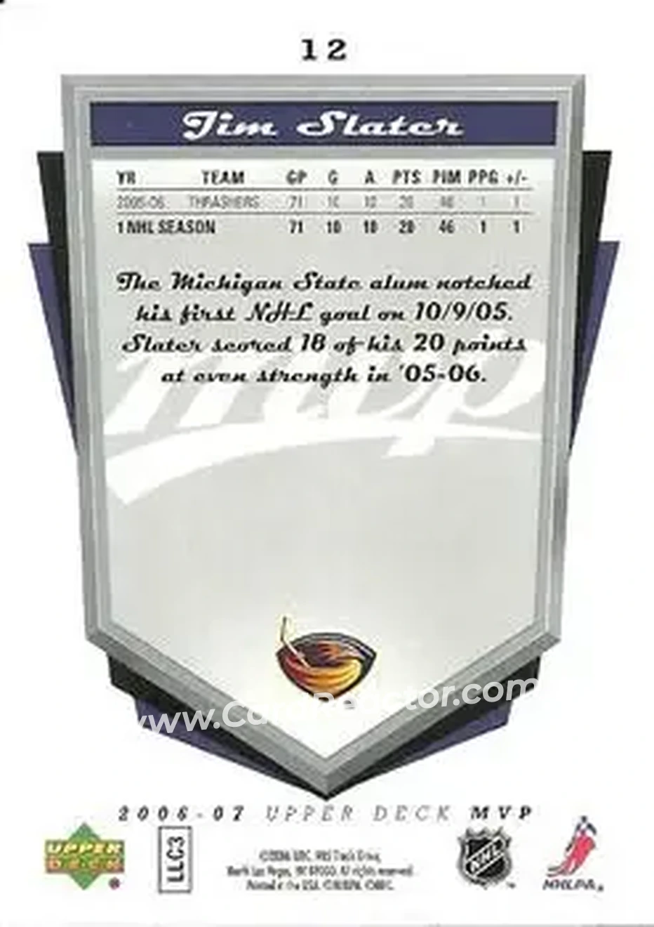 2006-07 Upper Deck MVP #12 - Jim Slater - Atlanta Thrashers - Back