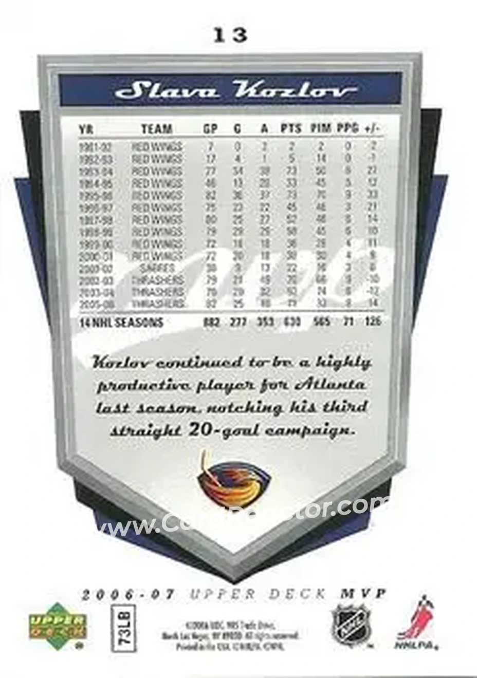 2006-07 Upper Deck MVP #13 - Slava Kozlov - Atlanta Thrashers - Back