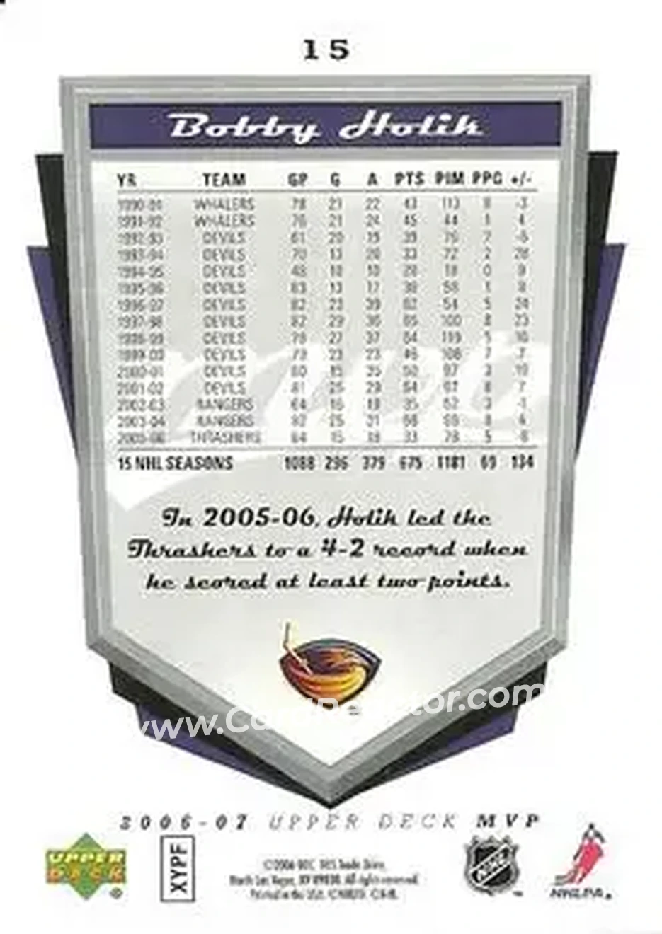 2006-07 Upper Deck MVP #15 - Bobby Holik - Atlanta Thrashers - Back