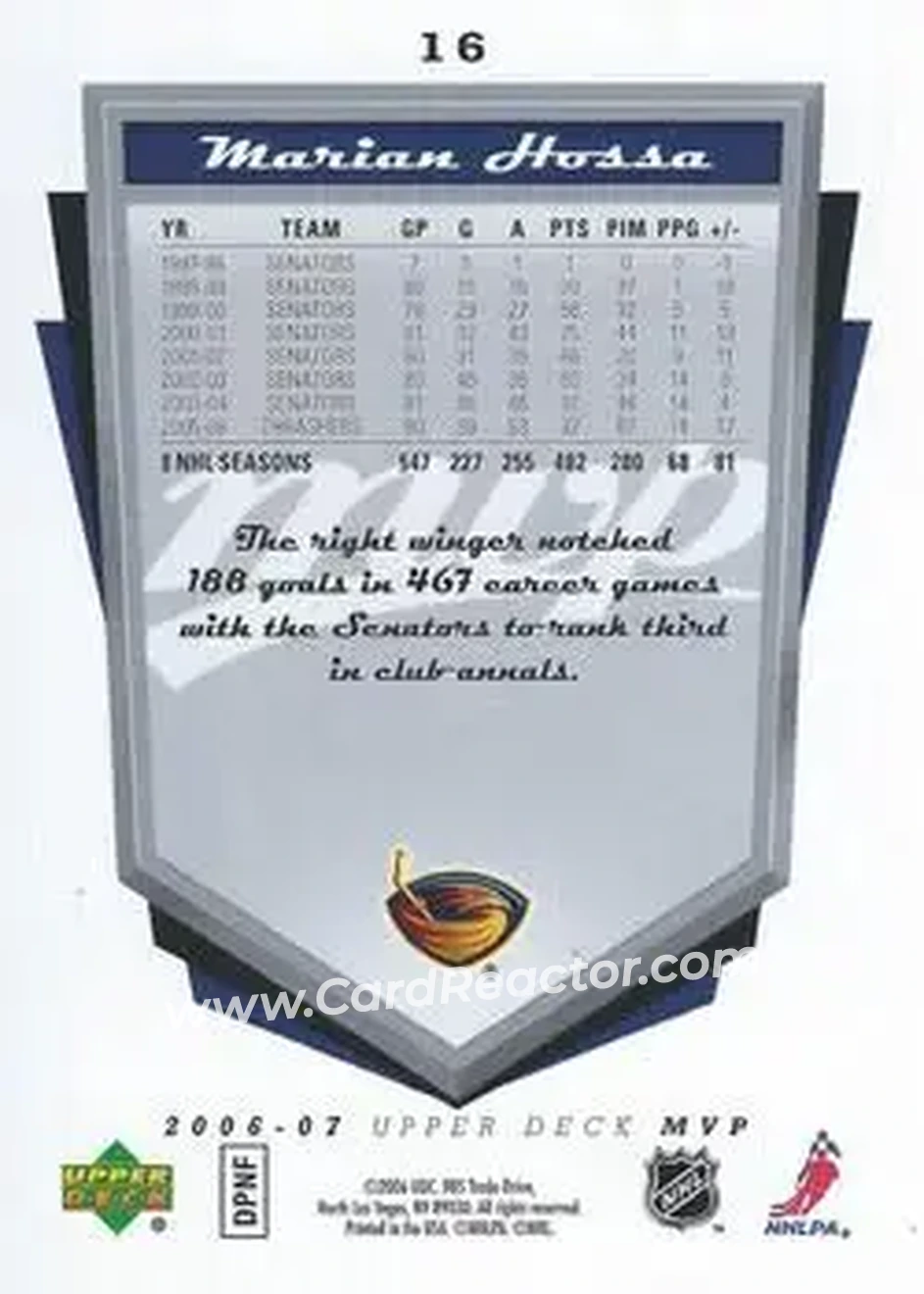 2006-07 Upper Deck MVP #16 - Marian Hossa - Atlanta Thrashers - Back
