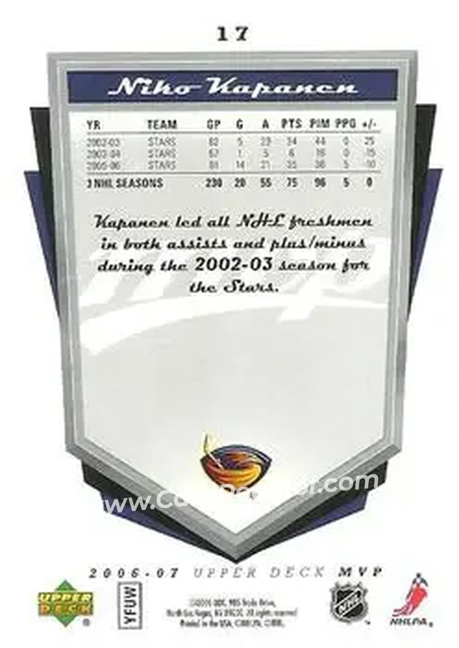 2006-07 Upper Deck MVP #17 - Niko Kapanen - Atlanta Thrashers - Back