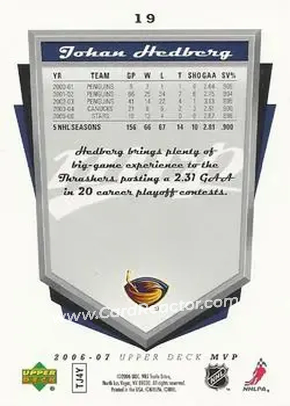 2006-07 Upper Deck MVP #19 - Johan Hedberg - Atlanta Thrashers - Back