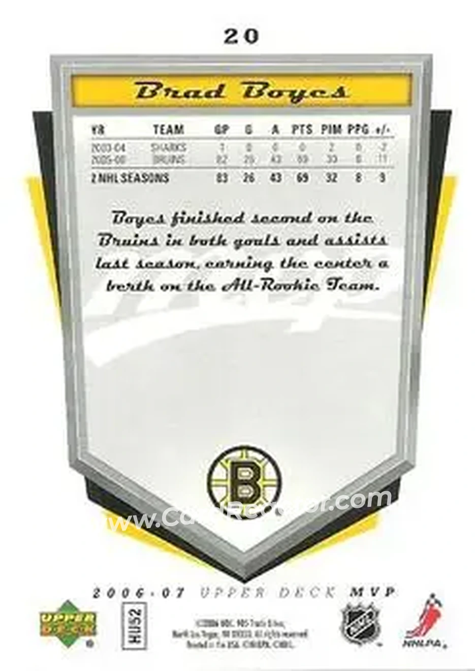 2006-07 Upper Deck MVP #20 - Brad Boyes - Boston Bruins - Back