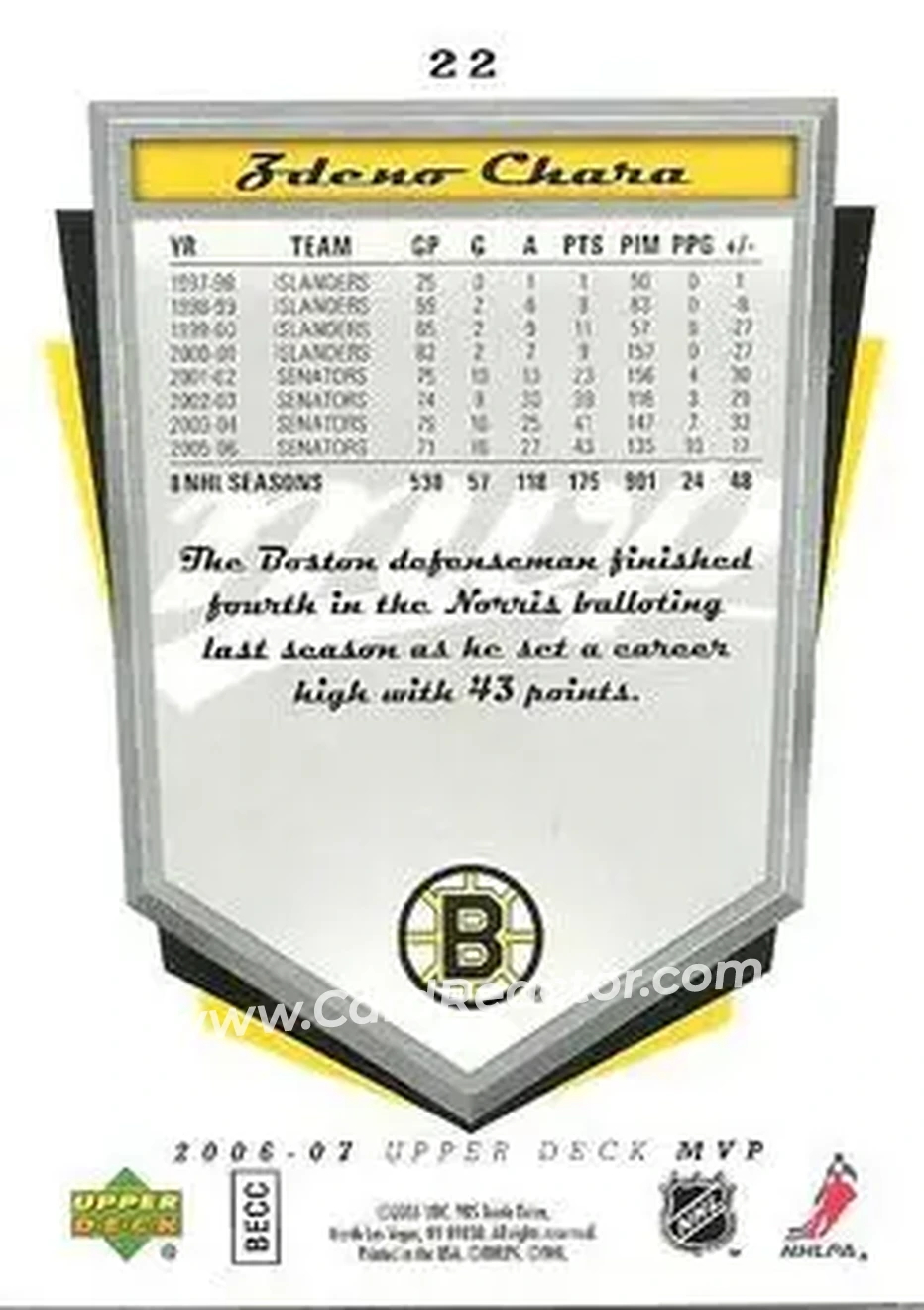 2006-07 Upper Deck MVP #22 - Zdeno Chara - Boston Bruins - Back