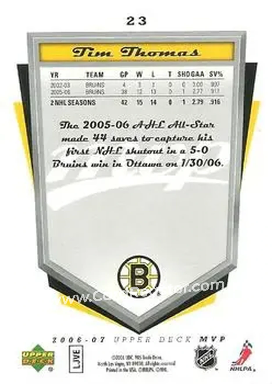 2006-07 Upper Deck MVP #23 - Tim Thomas - Boston Bruins - Back
