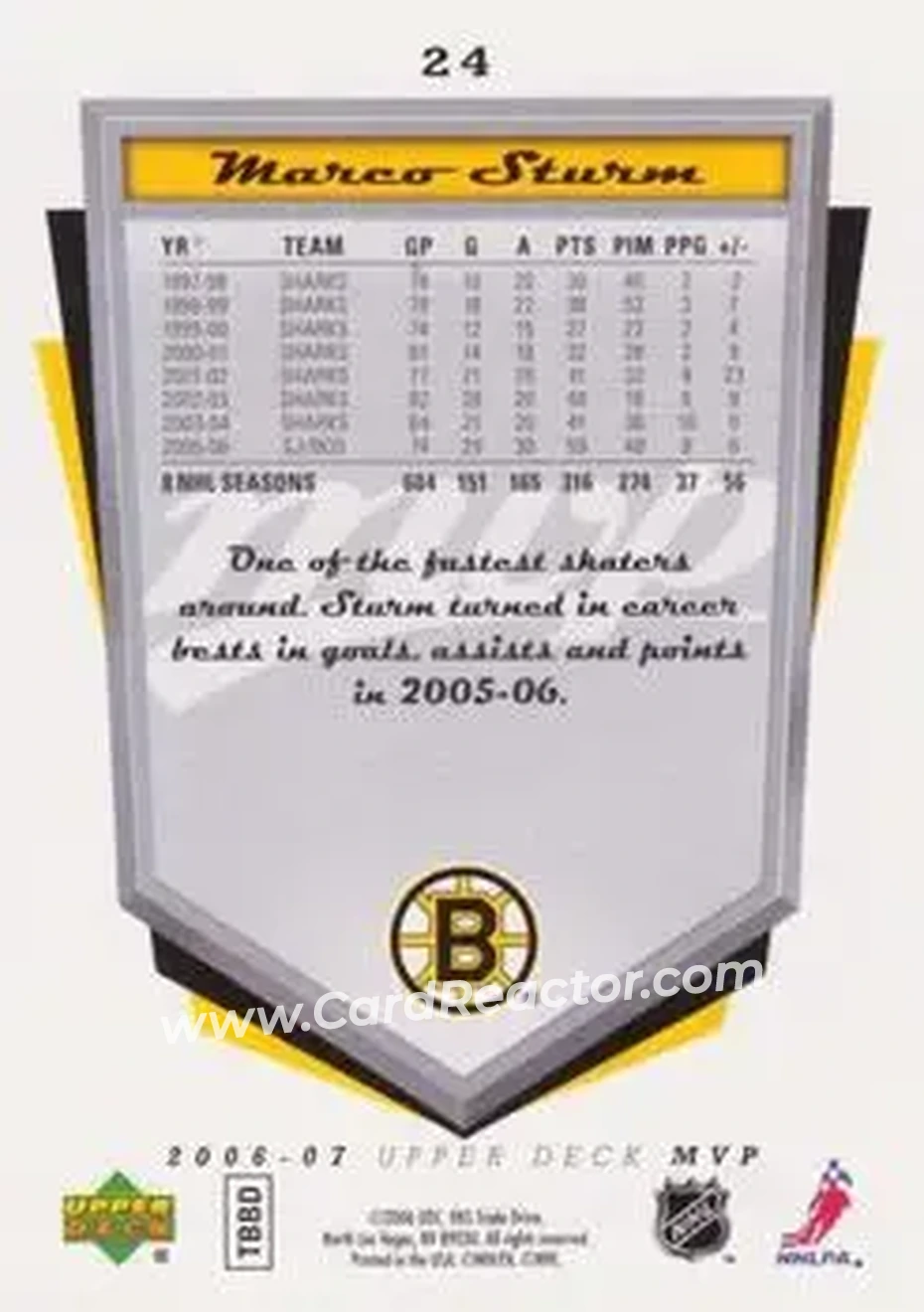 2006-07 Upper Deck MVP #24 - Marco Sturm - Boston Bruins - Back