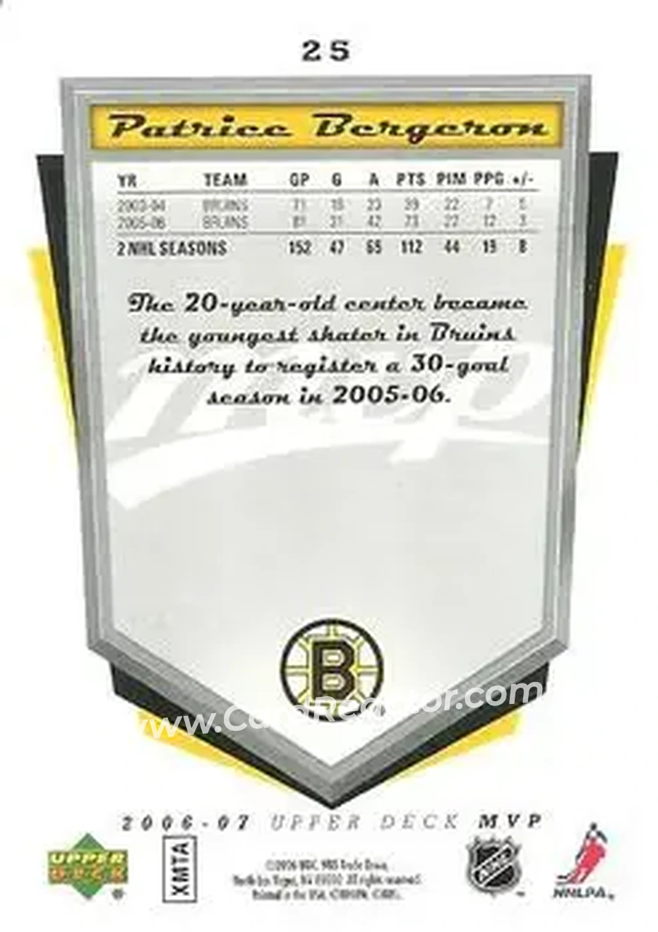 2006-07 Upper Deck MVP #25 - Patrice Bergeron - Boston Bruins - Back