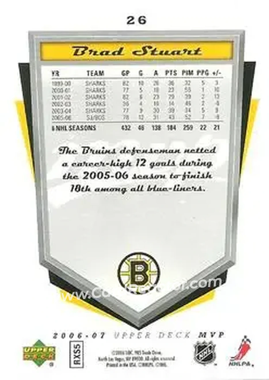 2006-07 Upper Deck MVP #26 - Brad Stuart - Boston Bruins - Back
