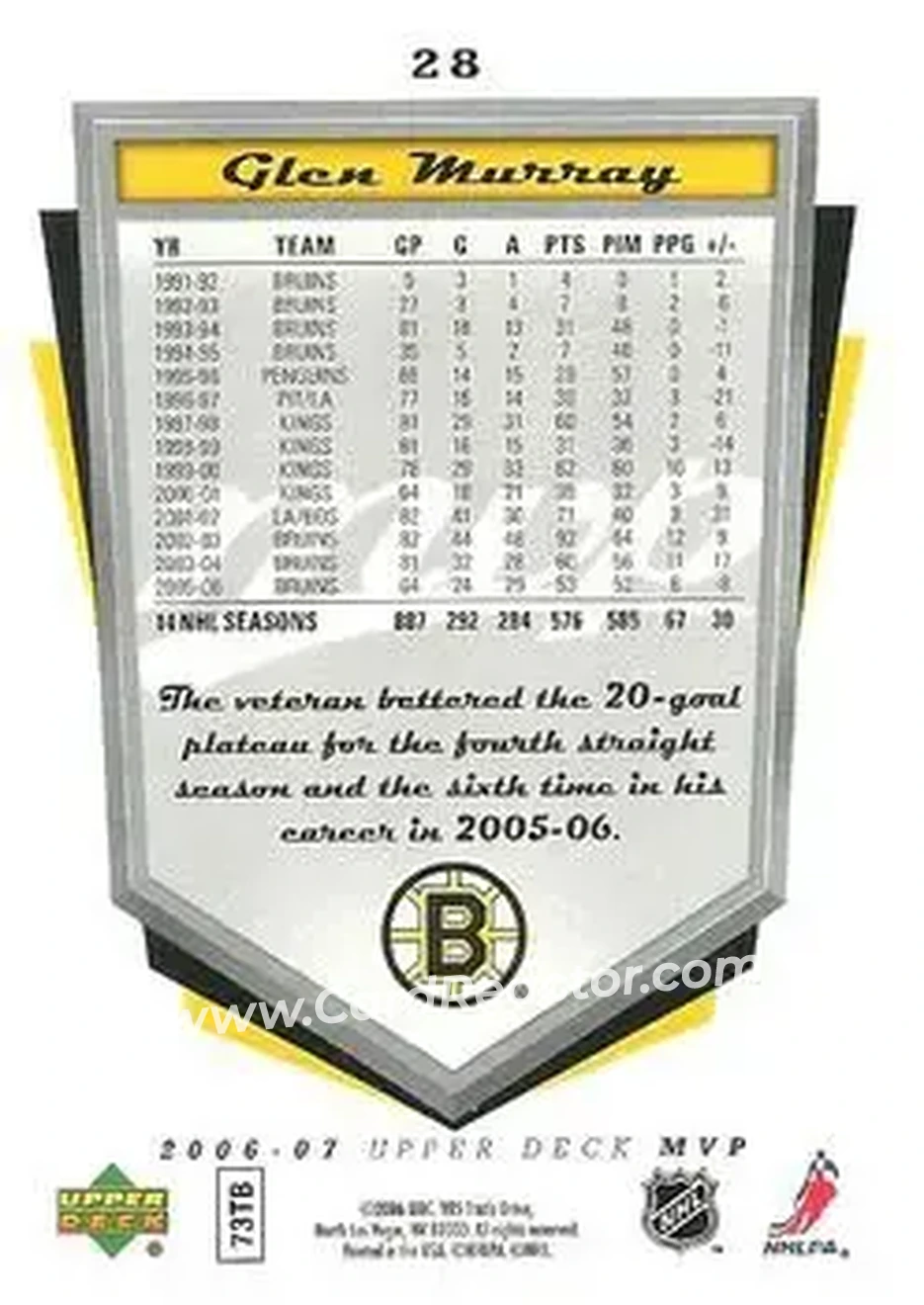 2006-07 Upper Deck MVP #28 - Glen Murray - Boston Bruins - Back