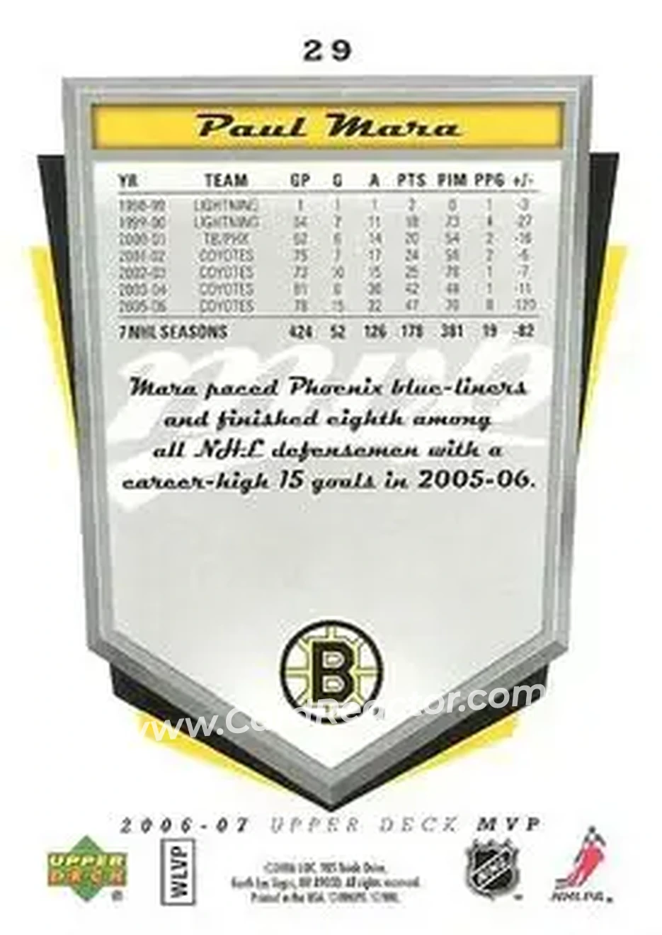 2006-07 Upper Deck MVP #29 - Paul Mara - Boston Bruins - Back