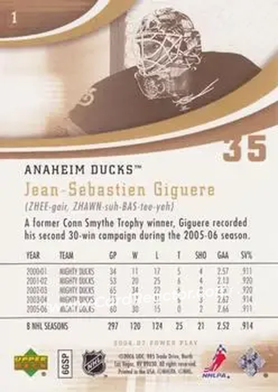 2006-07 Upper Deck Power Play #1 - Jean-Sebastien Giguere - Anaheim Ducks - Back
