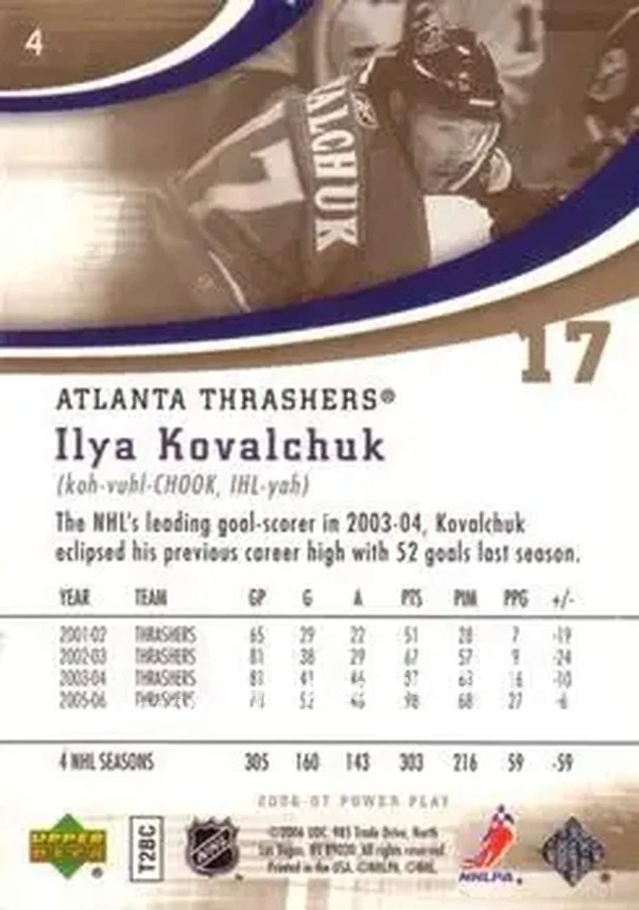 2006-07 Upper Deck Power Play #4 - Ilya Kovalchuk - Atlanta Thrashers - Back 2006-07 Upper Deck Power Play #4 - Ilya Kovalchuk - Atlanta Thrashers - Back
