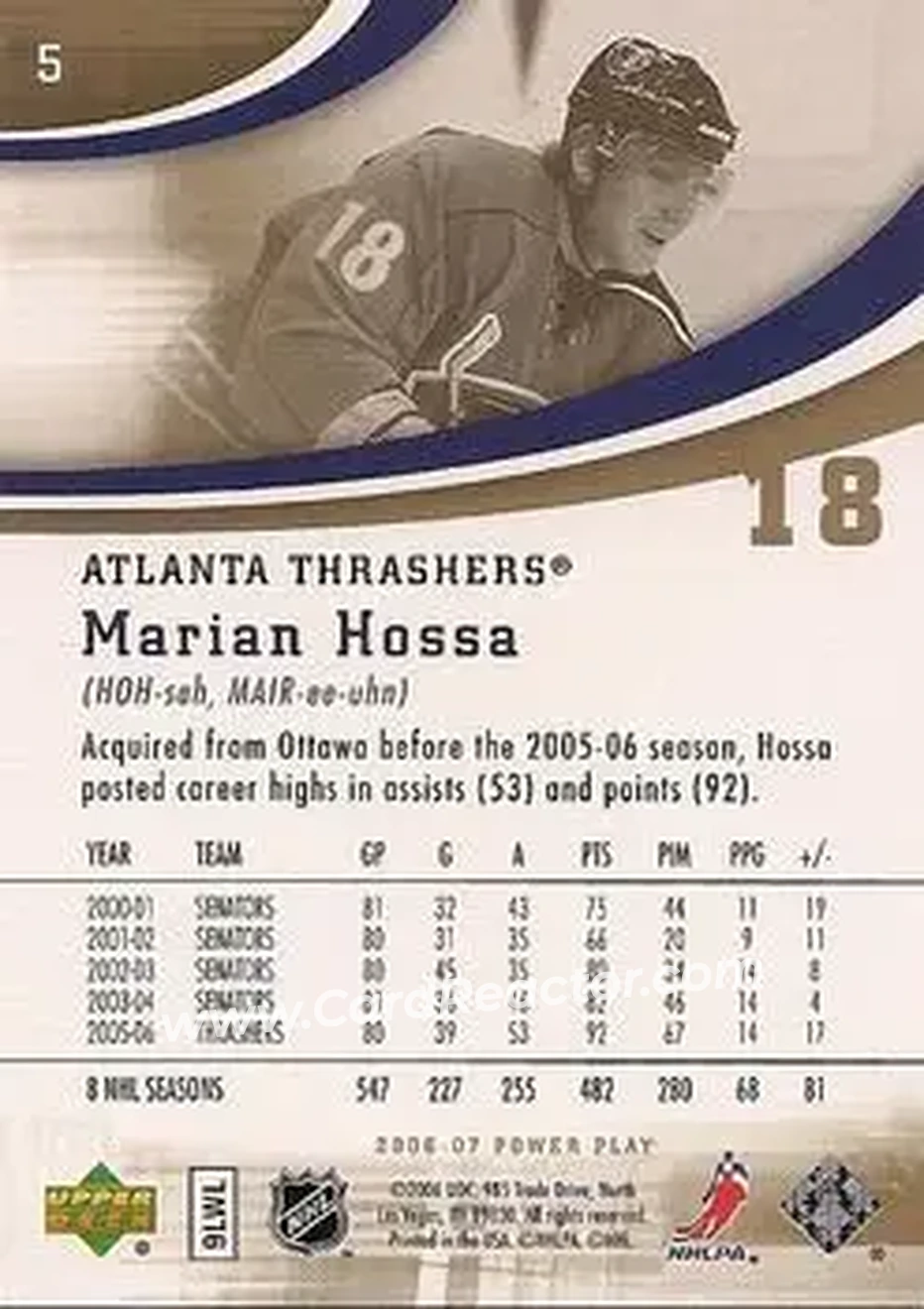 2006-07 Upper Deck Power Play #5 - Marian Hossa - Atlanta Thrashers - Back 2006-07 Upper Deck Power Play #5 - Marian Hossa - Atlanta Thrashers - Back