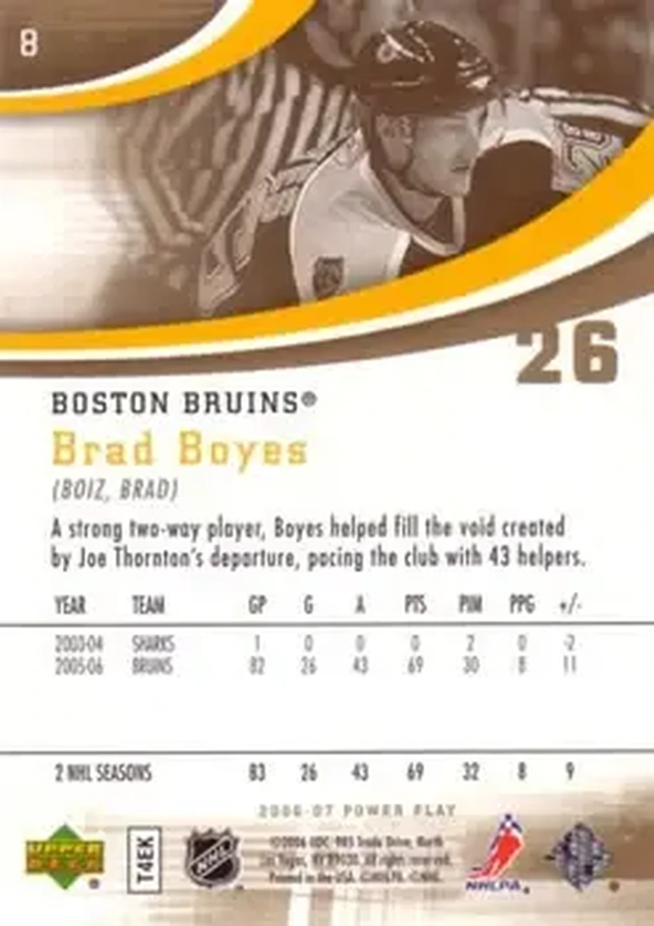 2006-07 Upper Deck Power Play #8 - Brad Boyes - Boston Bruins - Back