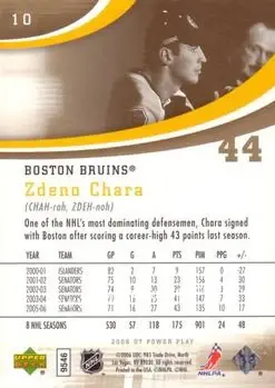 2006-07 Upper Deck Power Play #10 - Zdeno Chara - Boston Bruins - Back