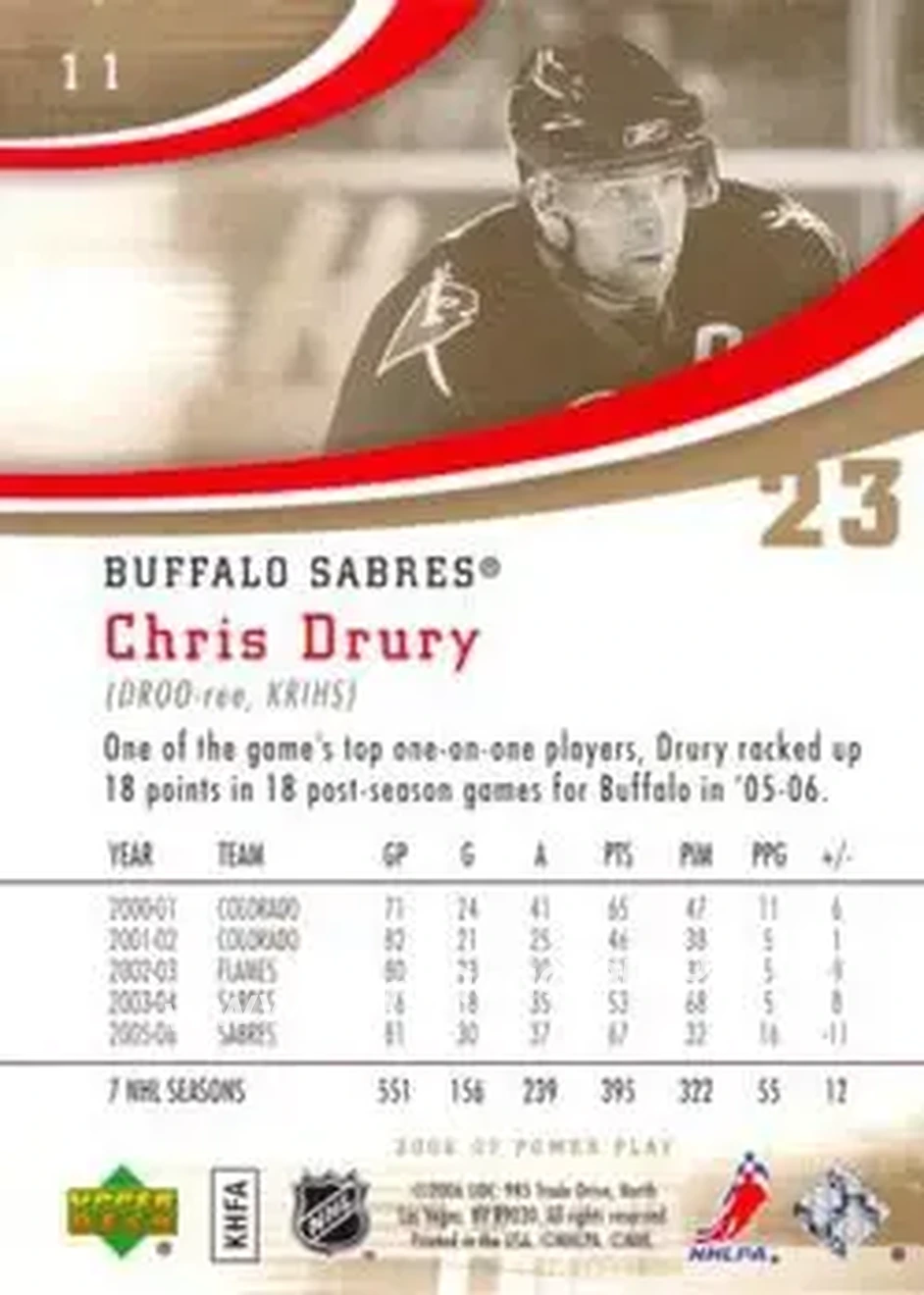 2006-07 Upper Deck Power Play #11 - Chris Drury - Buffalo Sabres - Back