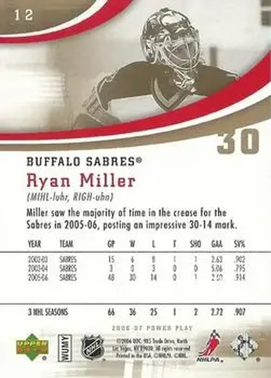 2006-07 Upper Deck Power Play #12 - Ryan Miller - Buffalo Sabres - Back