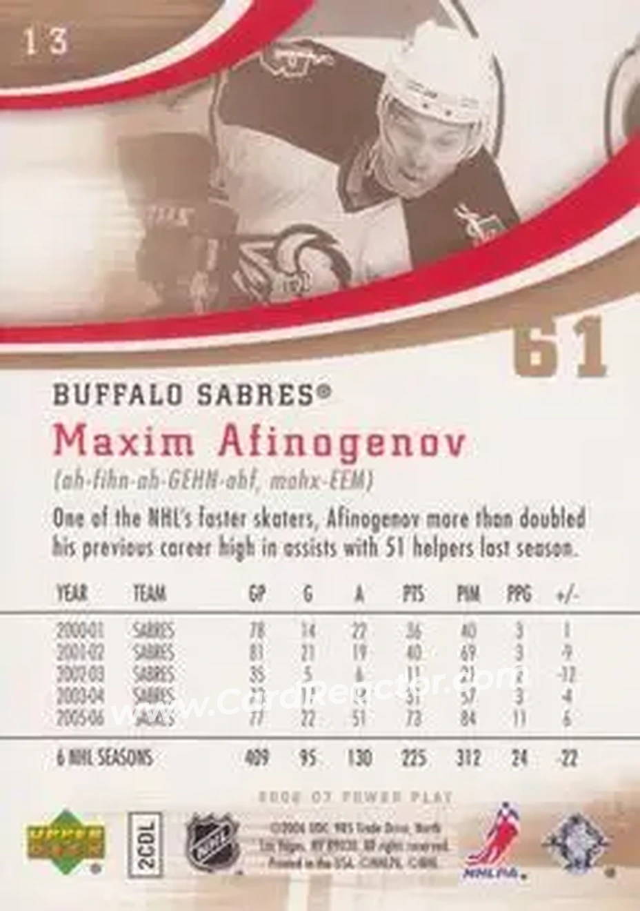 2006-07 Upper Deck Power Play #13 - Maxim Afinogenov - Buffalo Sabres - Back