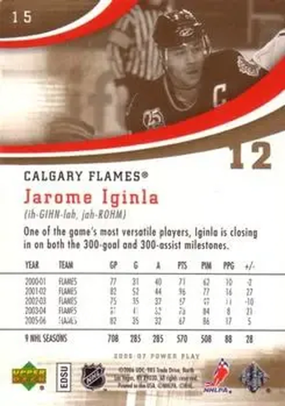 2006-07 Upper Deck Power Play #15 - Jarome Iginla - Calgary Flames - Back 2006-07 Upper Deck Power Play #15 - Jarome Iginla - Calgary Flames - Back