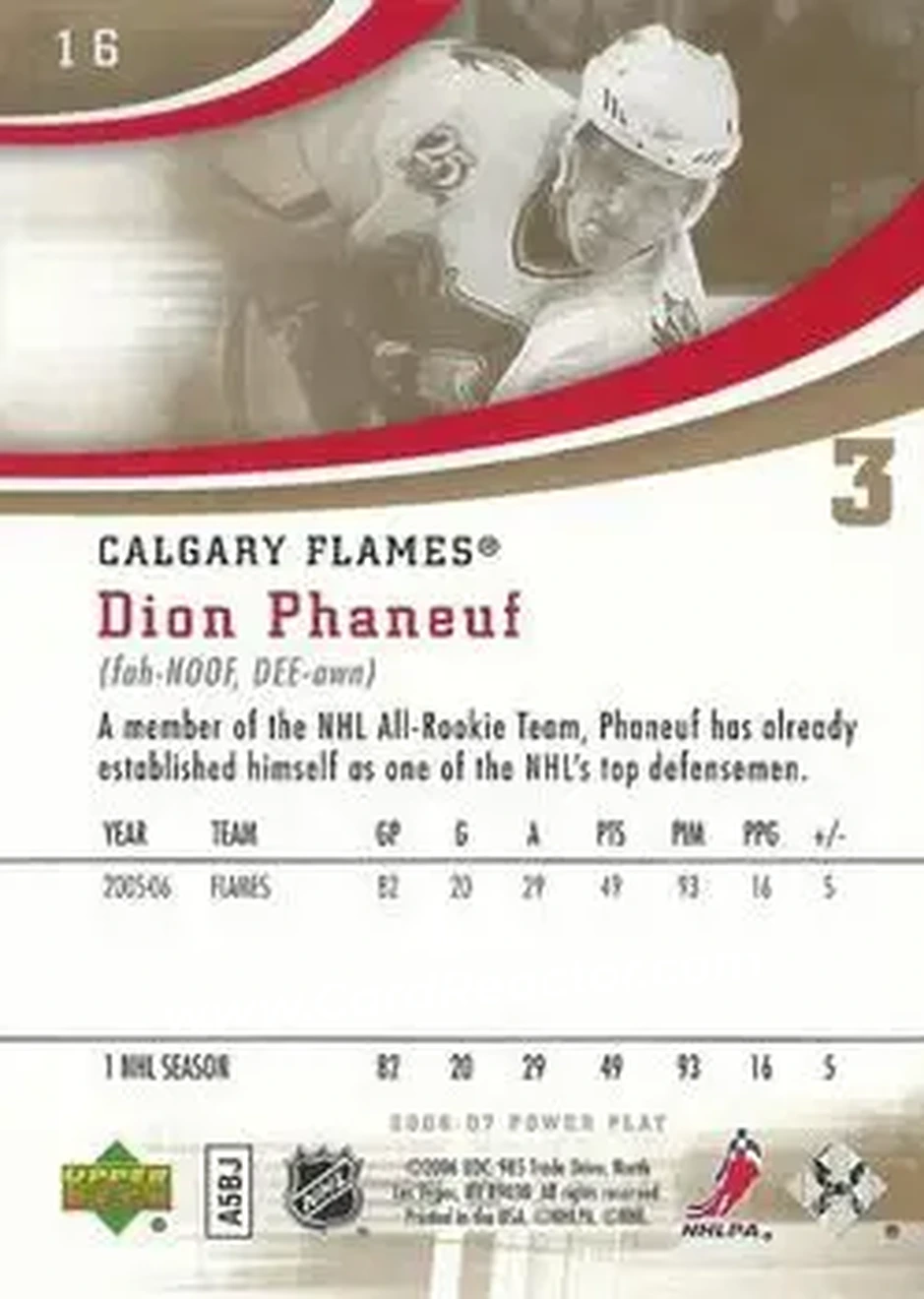 2006-07 Upper Deck Power Play #16 - Dion Phaneuf - Calgary Flames - Back