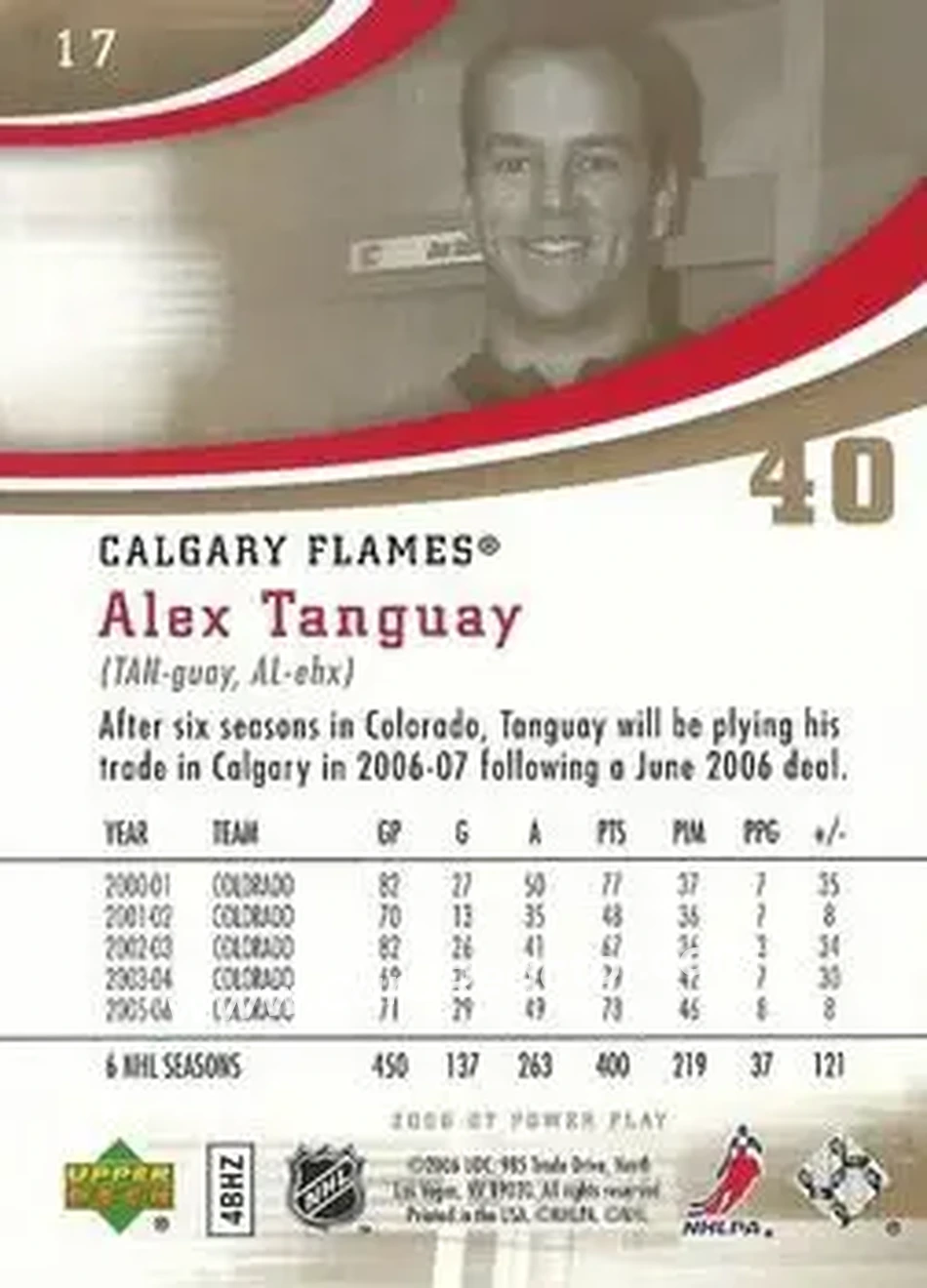 2006-07 Upper Deck Power Play #17 - Alex Tanguay - Calgary Flames - Back