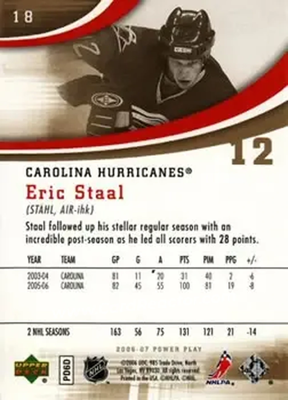 2006-07 Upper Deck Power Play #18 - Eric Staal - Carolina Hurricanes - Back 2006-07 Upper Deck Power Play #18 - Eric Staal - Carolina Hurricanes - Back