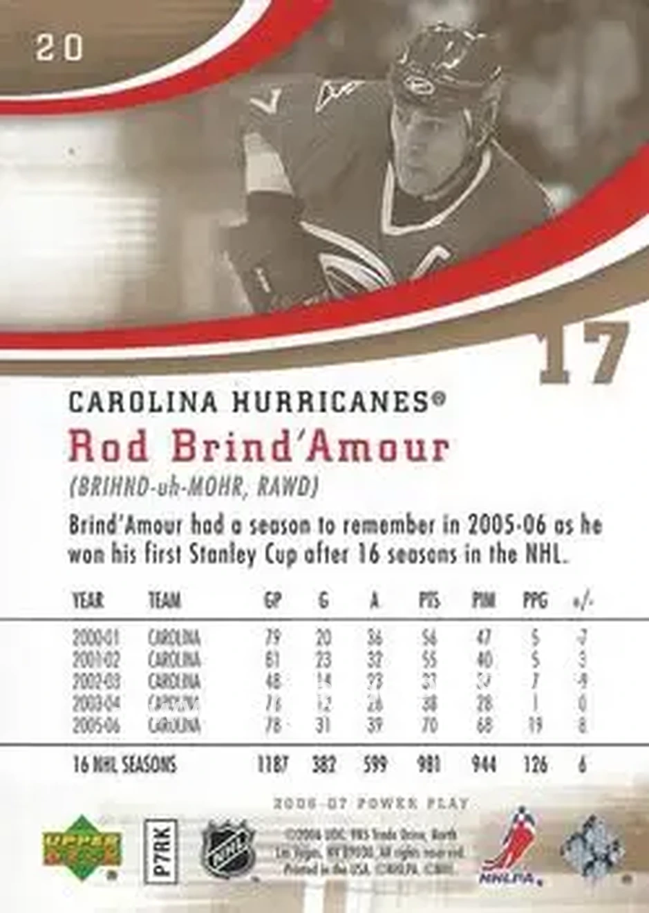 2006-07 Upper Deck Power Play #20 - Rod Brind`Amour - Carolina Hurricanes - Back