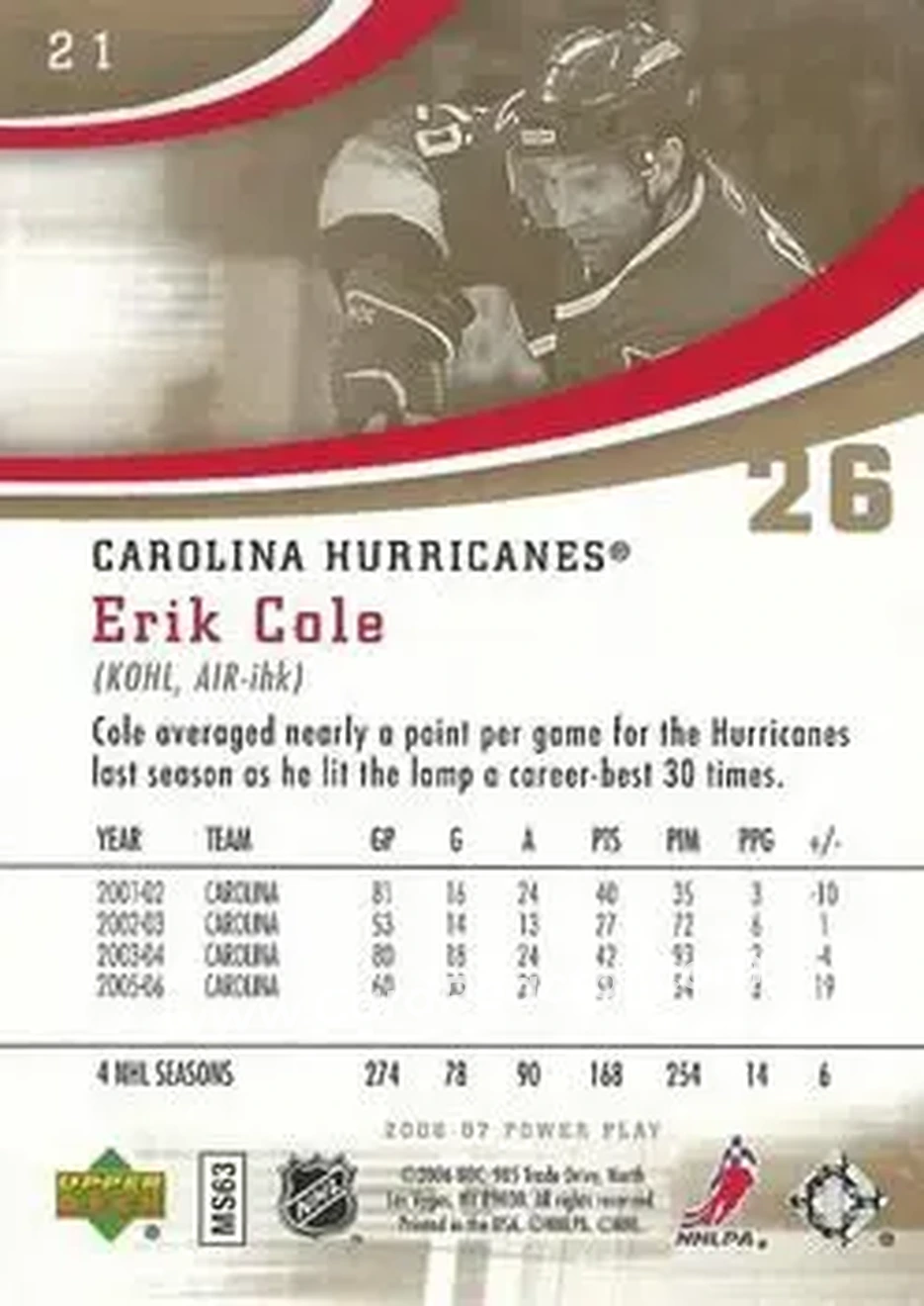 2006-07 Upper Deck Power Play #21 - Erik Cole - Carolina Hurricanes - Back