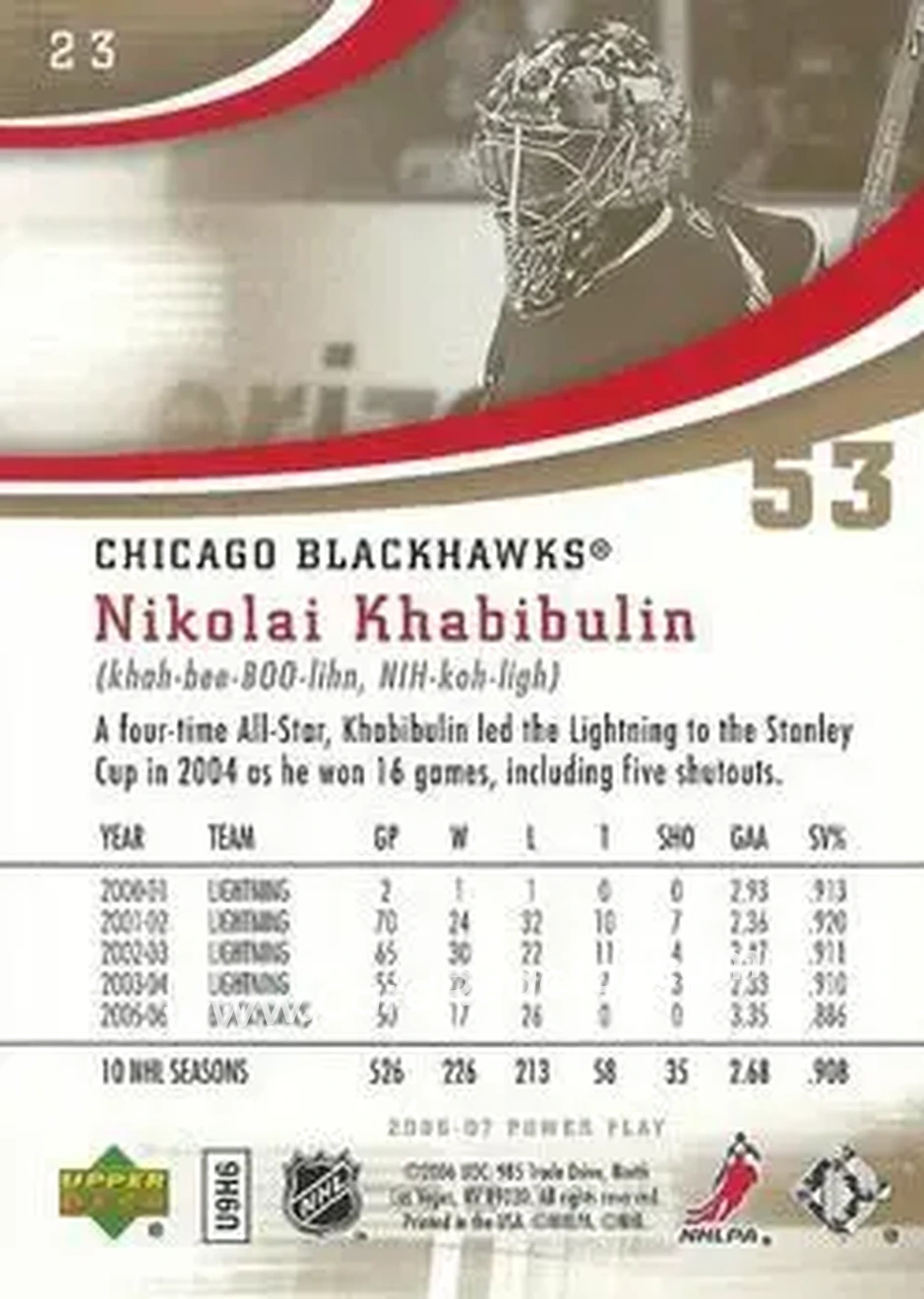 2006-07 Upper Deck Power Play #23 - Nikolai Khabibulin - Chicago Blackhawks - Back