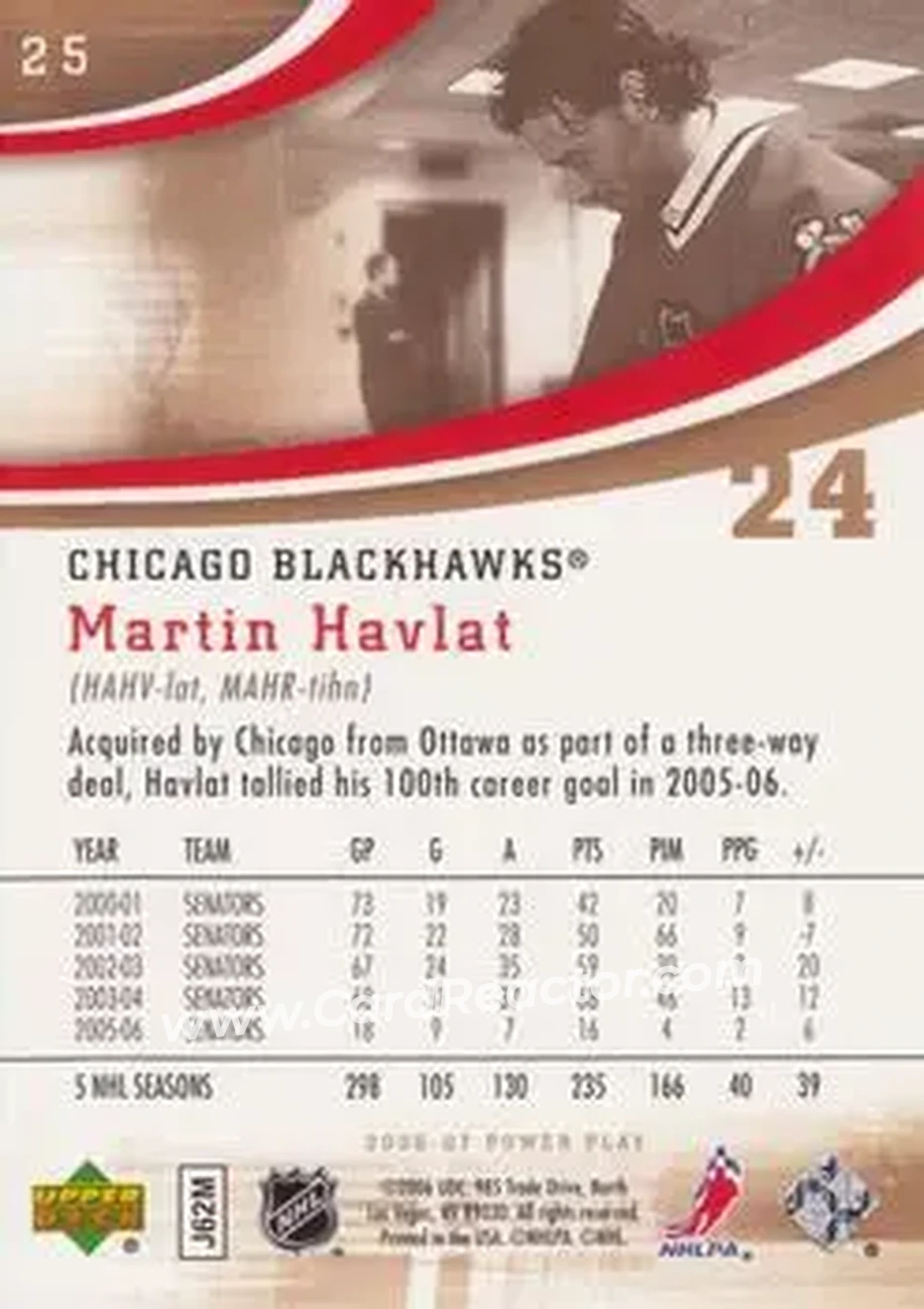 2006-07 Upper Deck Power Play #25 - Martin Havlat - Chicago Blackhawks - Back