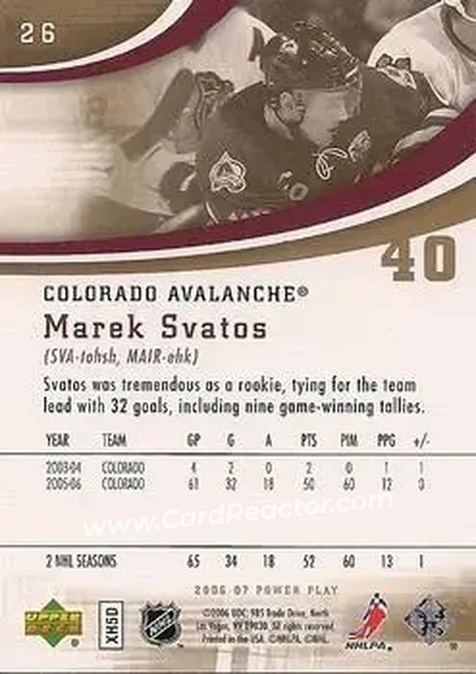 2006-07 Upper Deck Power Play #26 - Marek Svatos - Colorado Avalanche - Back
