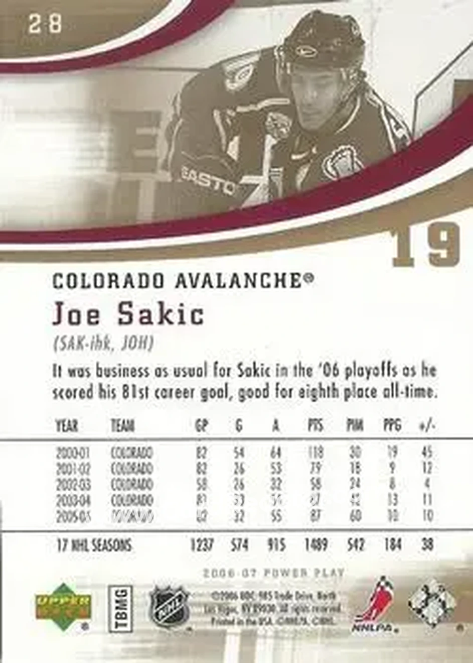 2006-07 Upper Deck Power Play #28 - Joe Sakic - Colorado Avalanche - Back 2006-07 Upper Deck Power Play #28 - Joe Sakic - Colorado Avalanche - Back