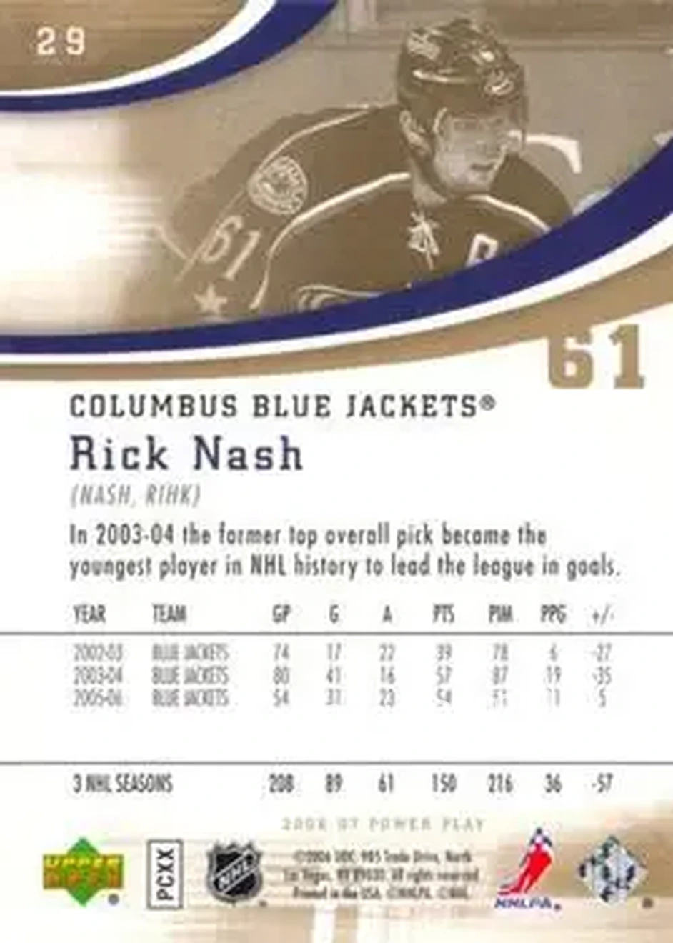 2006-07 Upper Deck Power Play #29 - Rick Nash - Columbus Blue Jackets - Back 2006-07 Upper Deck Power Play #29 - Rick Nash - Columbus Blue Jackets - Back