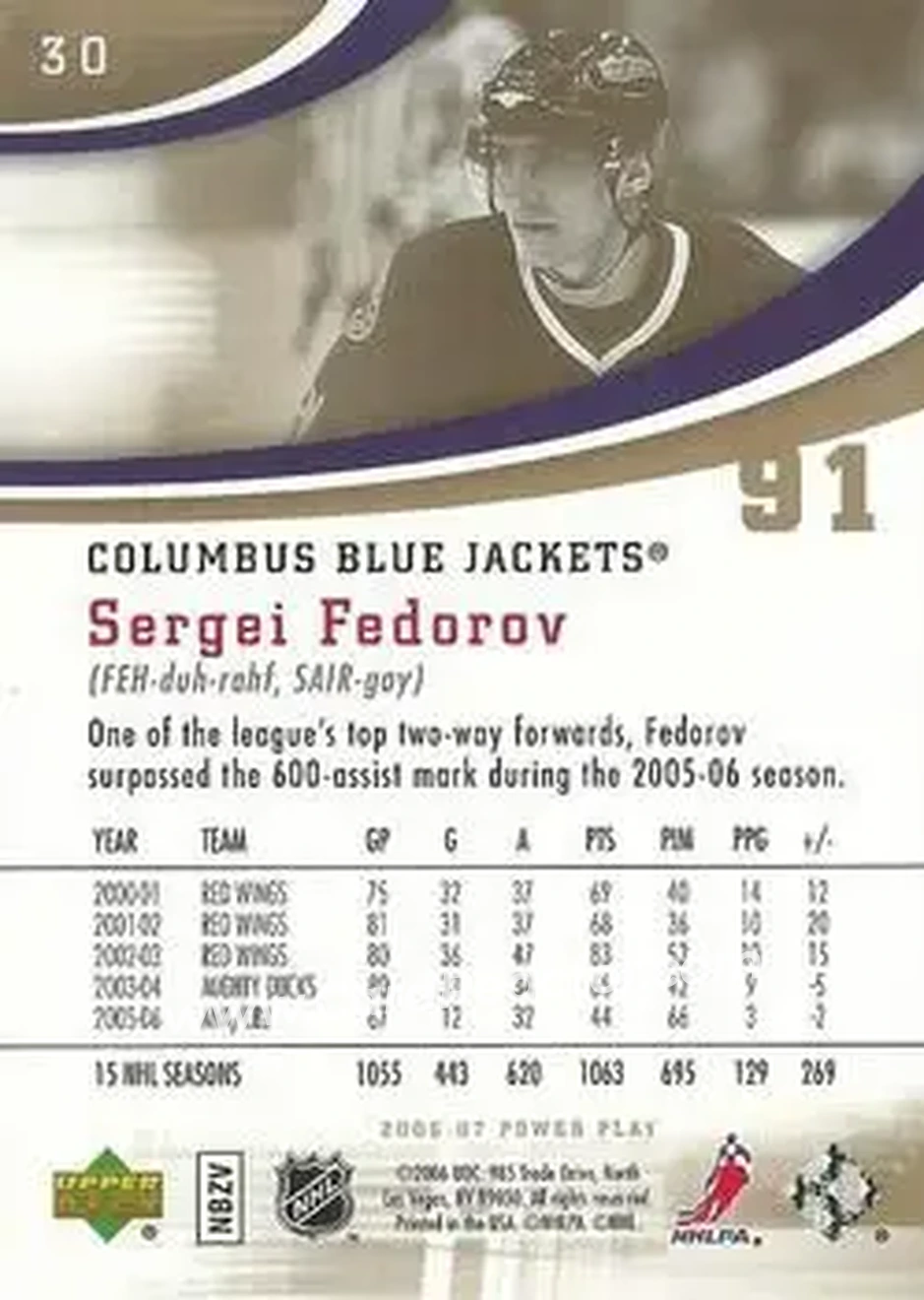 2006-07 Upper Deck Power Play #30 - Sergei Fedorov - Columbus Blue Jackets - Back