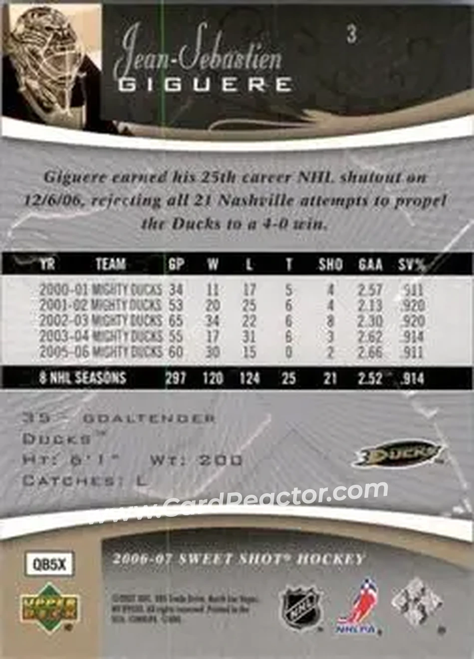 2006-07 Upper Deck Sweet Shot #3 - Jean-Sebastien Giguere - Anaheim Ducks - Back 2006-07 Upper Deck Sweet Shot #3 - Jean-Sebastien Giguere - Anaheim Ducks - Back