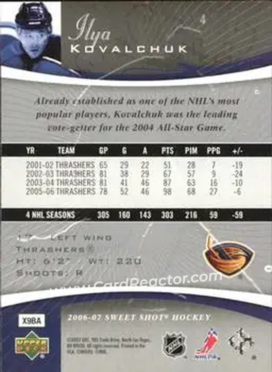 2006-07 Upper Deck Sweet Shot #4 - Ilya Kovalchuk - Atlanta Thrashers - Back