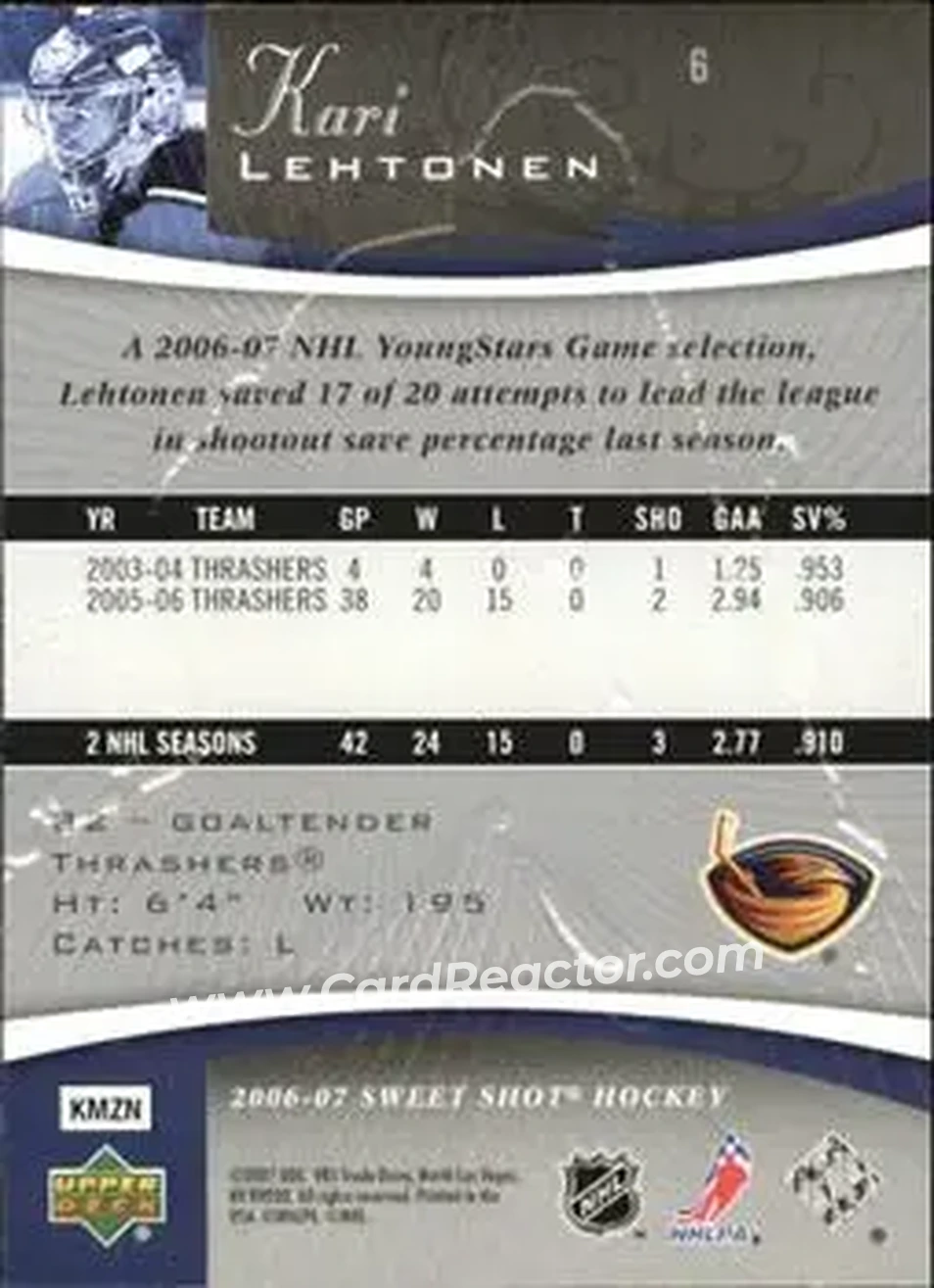 2006-07 Upper Deck Sweet Shot #6 - Kari Lehtonen - Atlanta Thrashers - Back