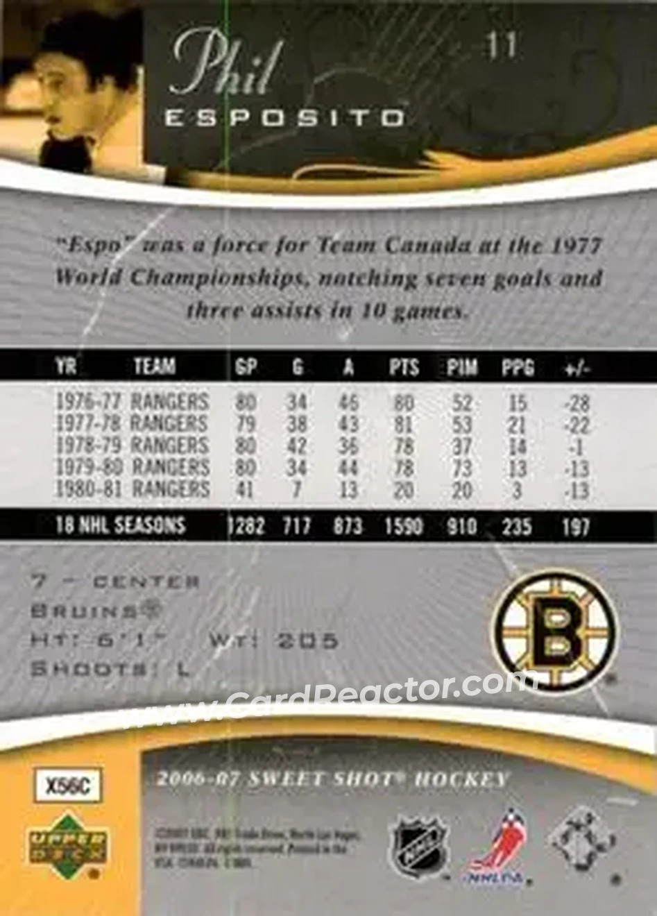 2006-07 Upper Deck Sweet Shot #11 - Phil Esposito - Boston Bruins - Back