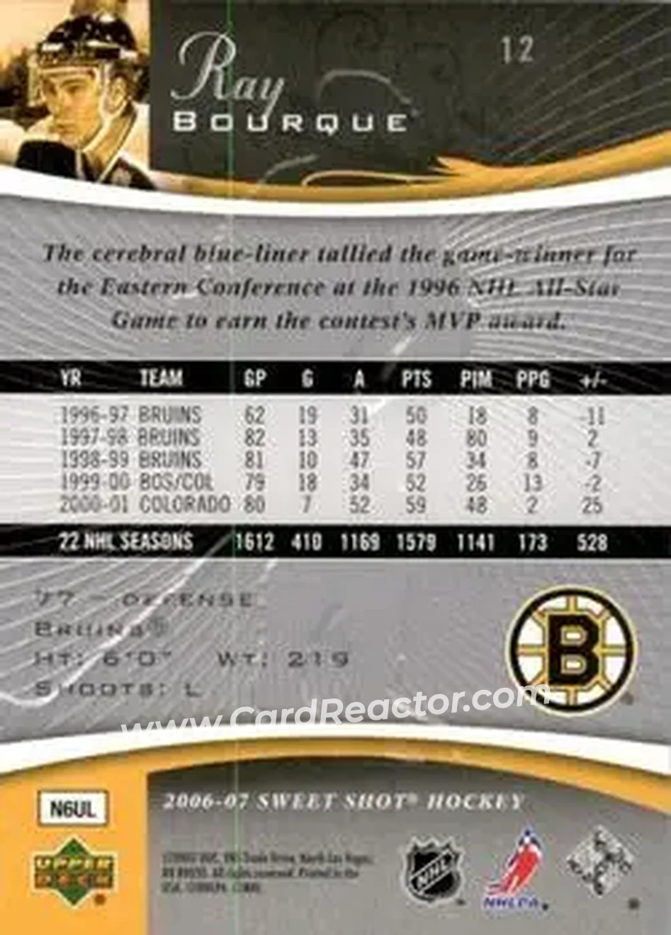 2006-07 Upper Deck Sweet Shot #12 - Ray Bourque - Boston Bruins - Back 2006-07 Upper Deck Sweet Shot #12 - Ray Bourque - Boston Bruins - Back
