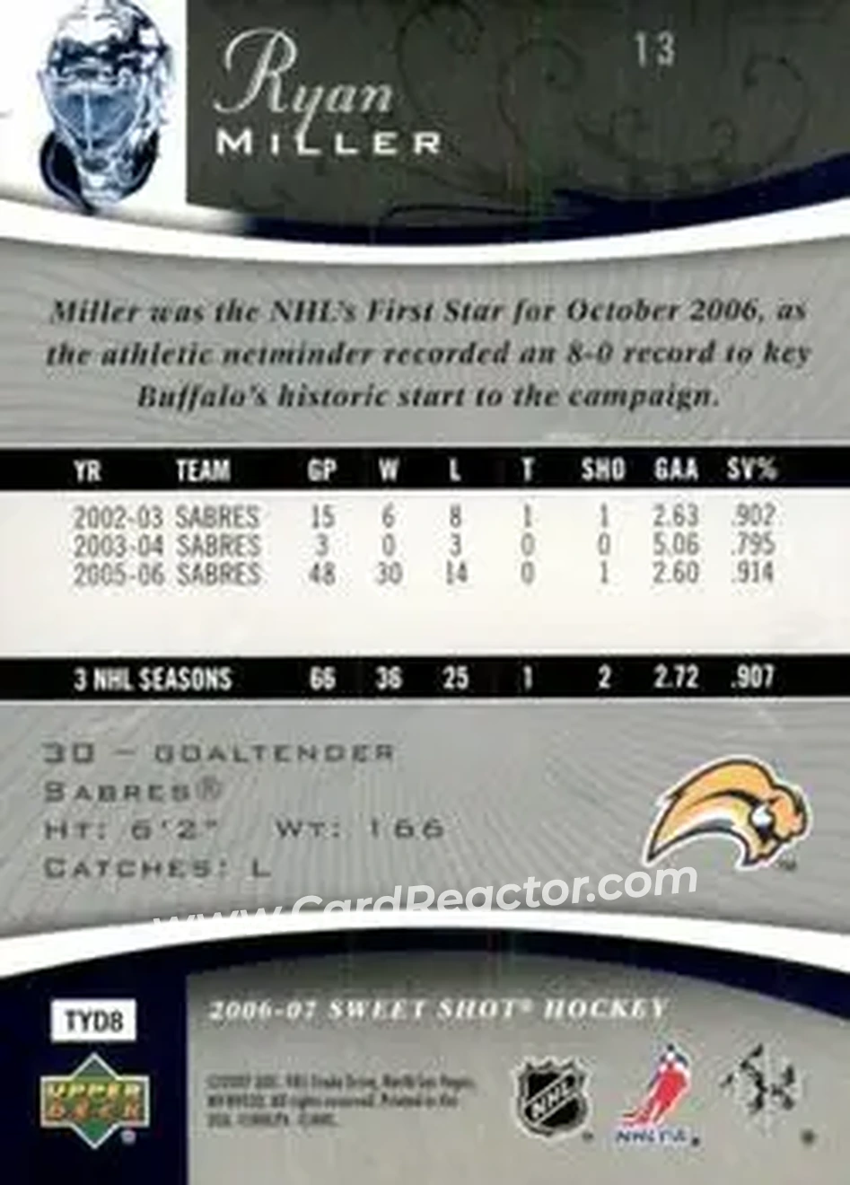 2006-07 Upper Deck Sweet Shot #13 - Ryan Miller - Buffalo Sabres - Back