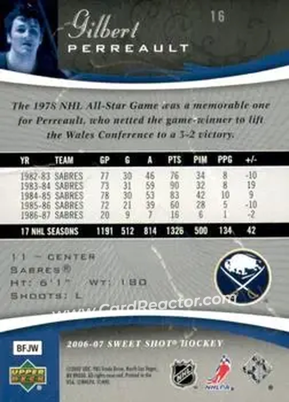 2006-07 Upper Deck Sweet Shot #16 - Gil Perreault - Buffalo Sabres - Back 2006-07 Upper Deck Sweet Shot #16 - Gil Perreault - Buffalo Sabres - Back
