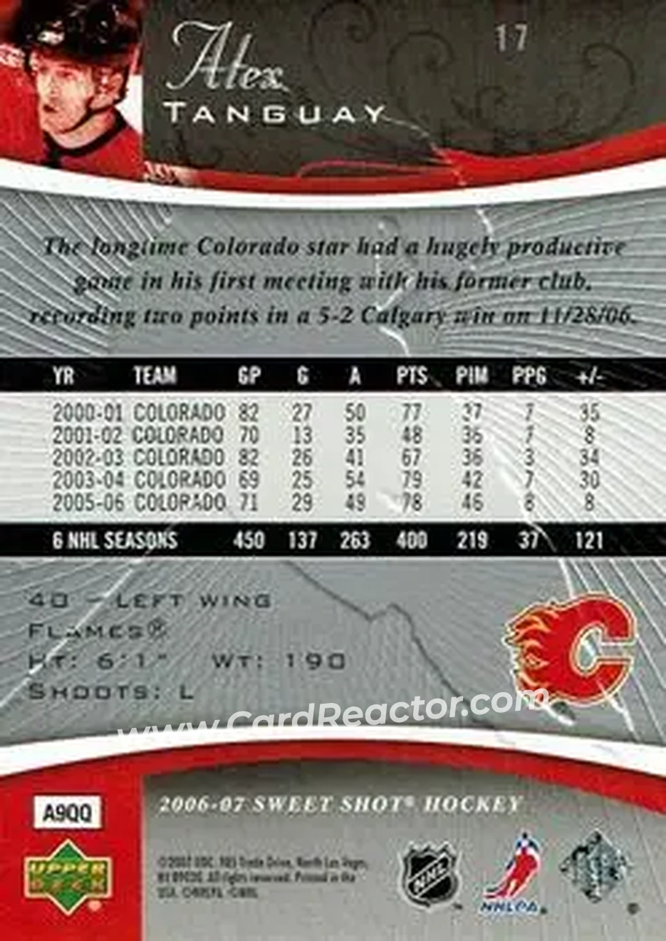 2006-07 Upper Deck Sweet Shot #17 - Alex Tanguay - Calgary Flames - Back