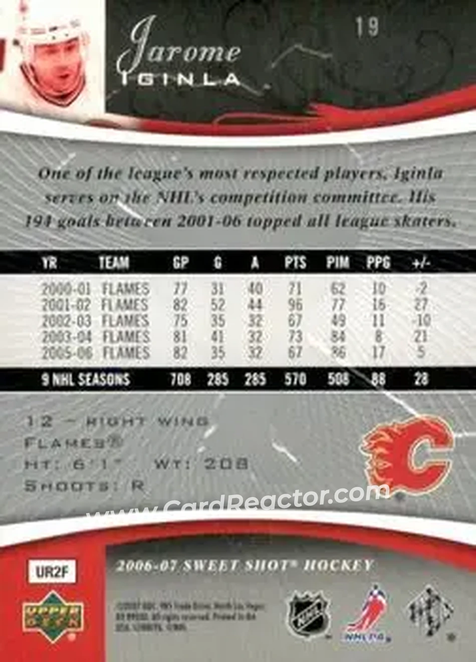 2006-07 Upper Deck Sweet Shot #19 - Jarome Iginla - Calgary Flames - Back